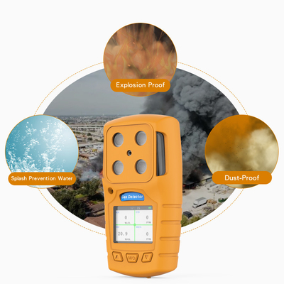 PID Sensor0-100ppm Voc ch4 0.7W kiest Gasmonitor uit
