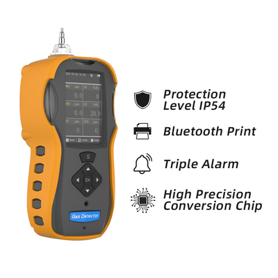 TFT LCD-H2S van Vertoningsco voc van Co2 pid NH3 NO2 SO2 Draagbare Multigasdetector voor de Test van het Gaslek