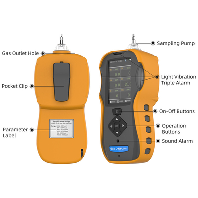 Pomptype Draagbaar Multi de Trillingsalarm van de Gasdetector voor Industriële omgeving
