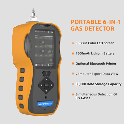 De handbediende Detector van het Chloorgas, de Certificatie van de Giftig Gasdetector ISO9001