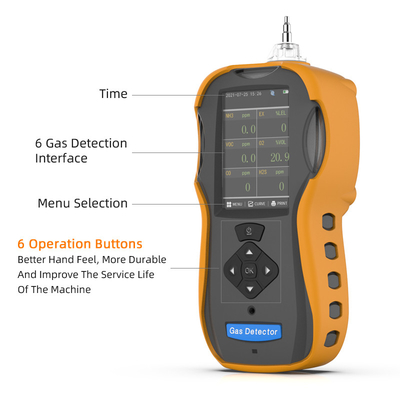 Hand - gehouden Gas het Testen Materiaal, de Pompende Monitors van het Zuigings Industriële Gas
