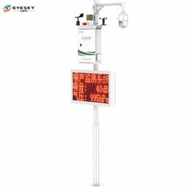 Professionele en nauwkeurige AQMS voor vervoer 0,01 ppm VOC's