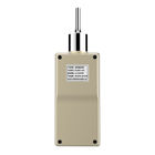 Honeywell-Sensorph3 Gasdetector met de Huisvesting van de Aluminiumlegering