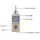 Handbediende ch4-Gasdetector, Brandbare de Detector3% FS Nauwkeurigheid van Gassniffer