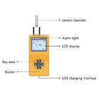 Handbediende IP66-VOC de Pompzuiging van de Gasdetector met Correct Alarm